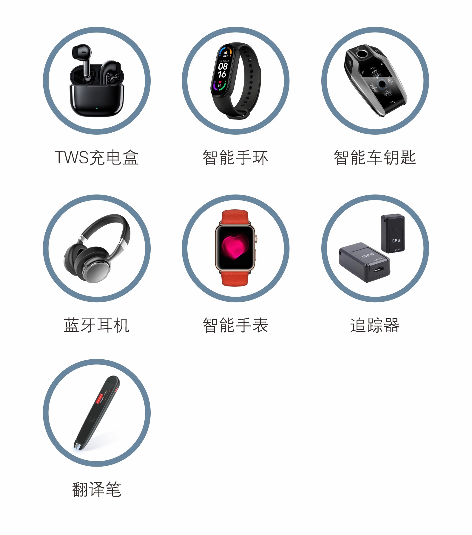 部分產品.jpg